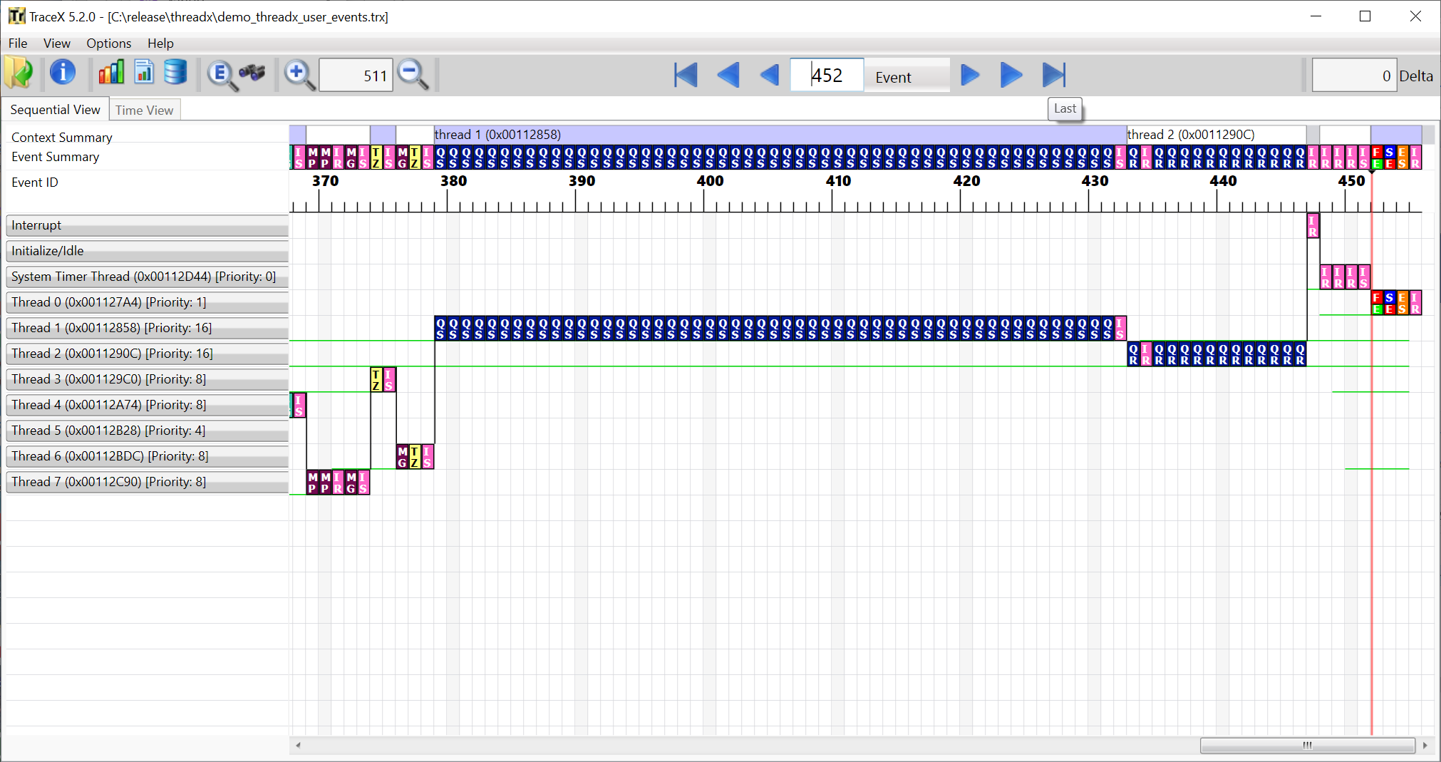 Screenshot of the TraceX display of user defined events with the custom event icons.