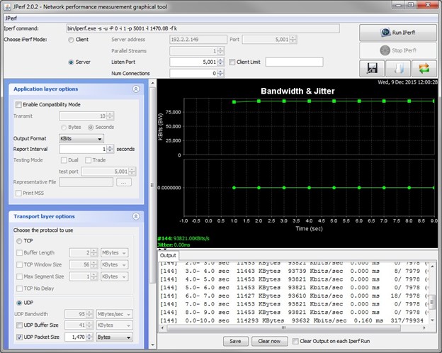 UDP transmission test stats.