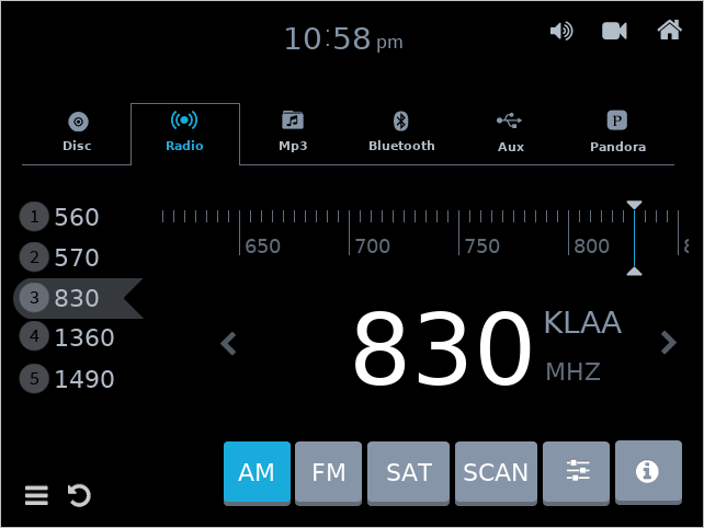 Screenshot of the GUIX automotive.