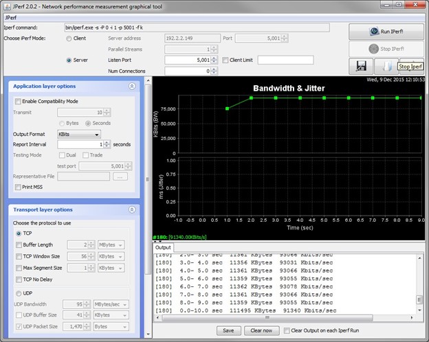 TCP transmit test stats.