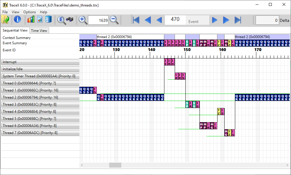 TraceX Single-Core Display