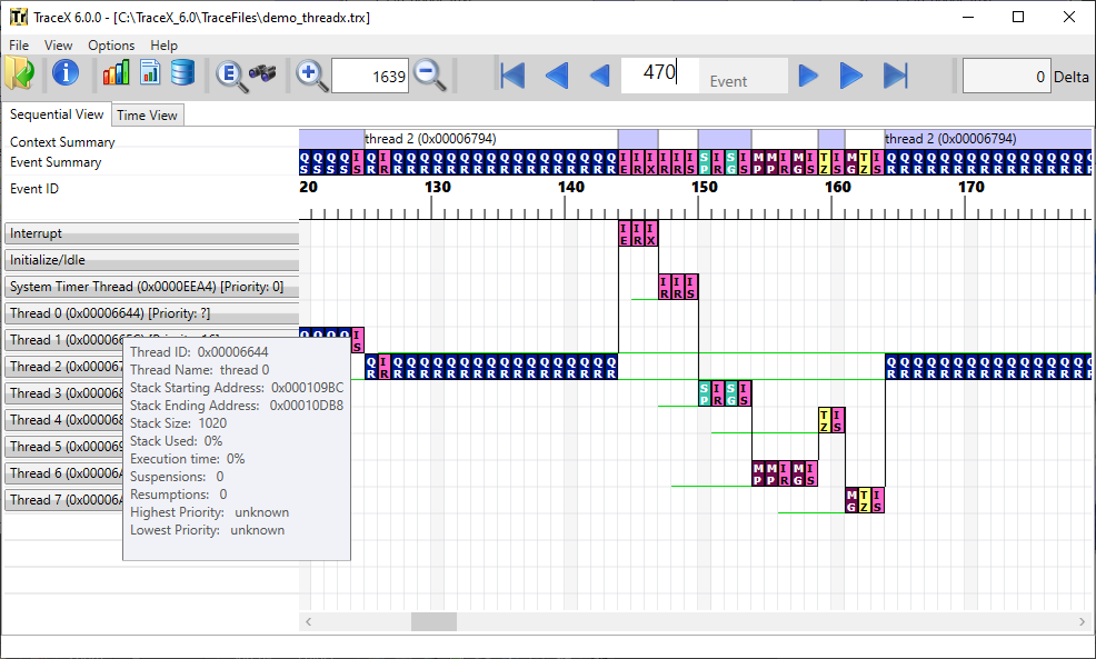 Screenshot of the information for thread 0.
