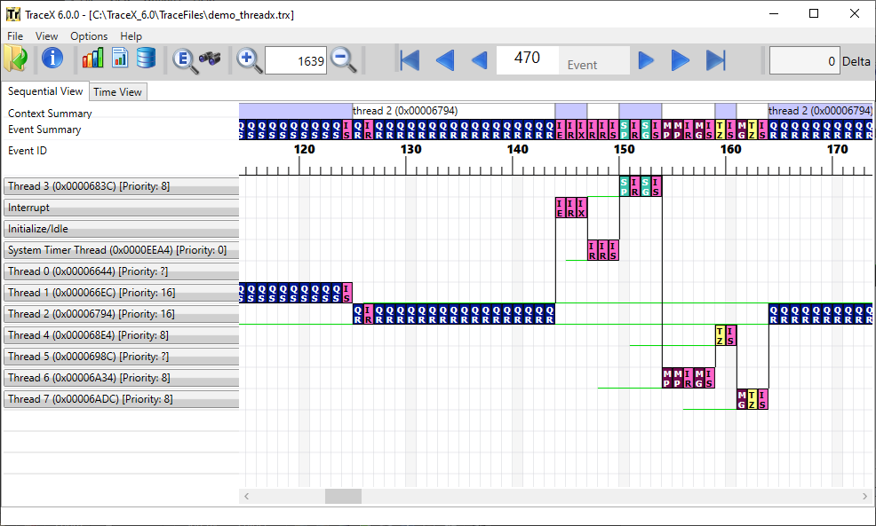 Screenshot of the status of each thread via a colored line on the thread's context.