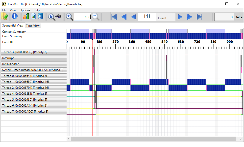 Zoom-Out To 100% View or Zoom In for Details